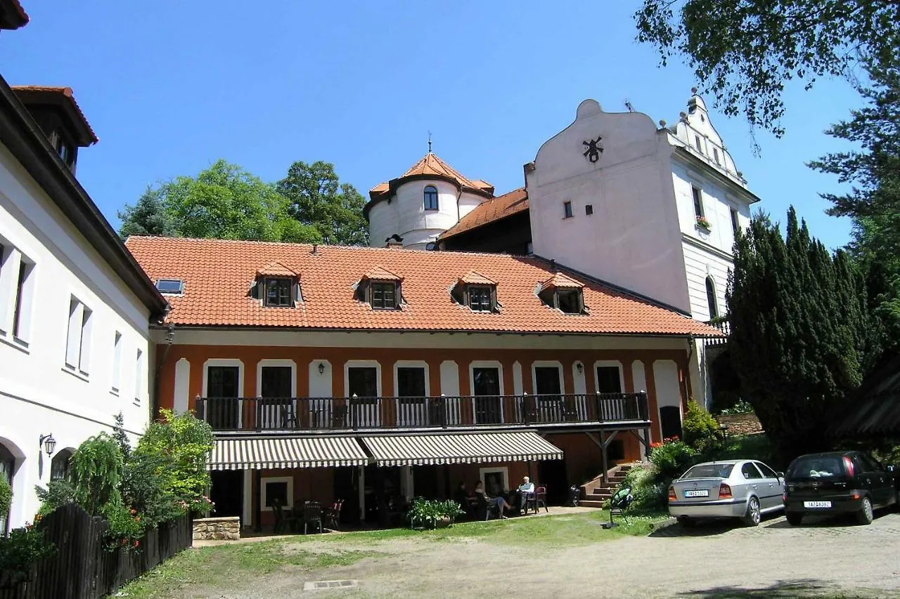 Pension Vetrnik contacts